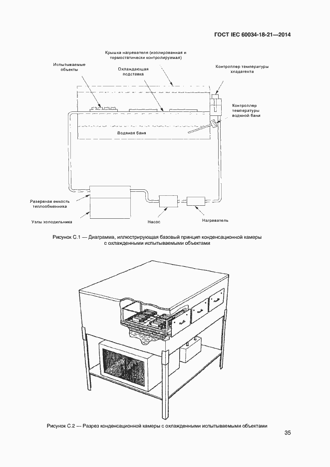 Страница 42 ГОСТ IEC 60034-18-21-2014