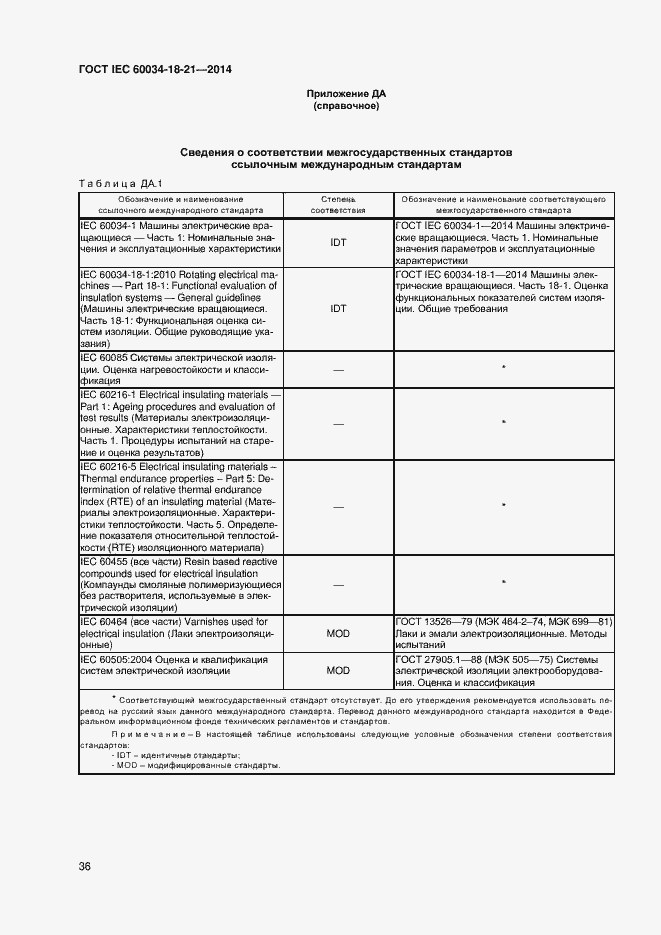 Страница 43 ГОСТ IEC 60034-18-21-2014