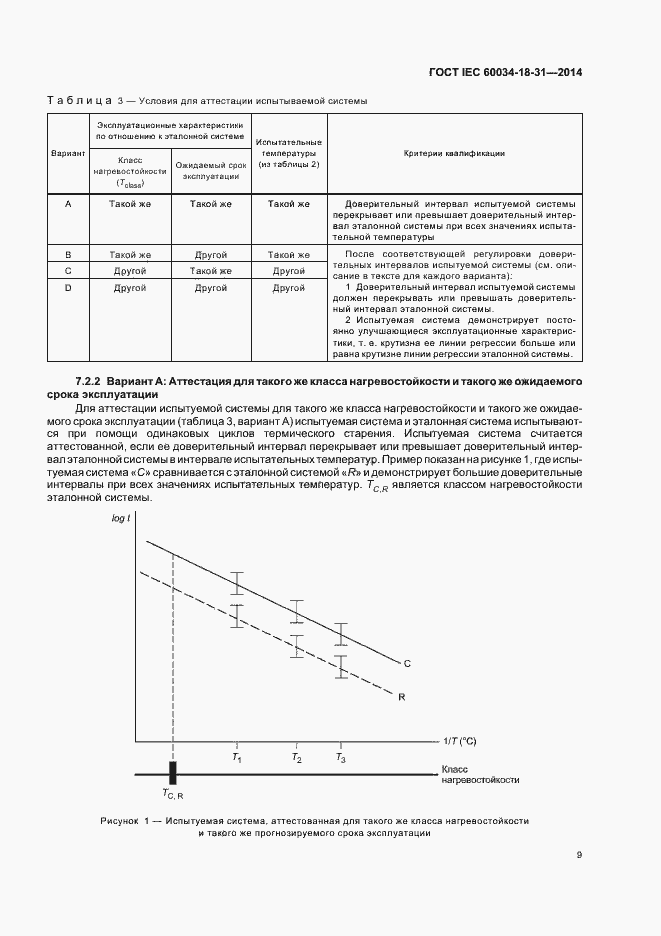 Страница 14 ГОСТ IEC 60034-18-31-2014