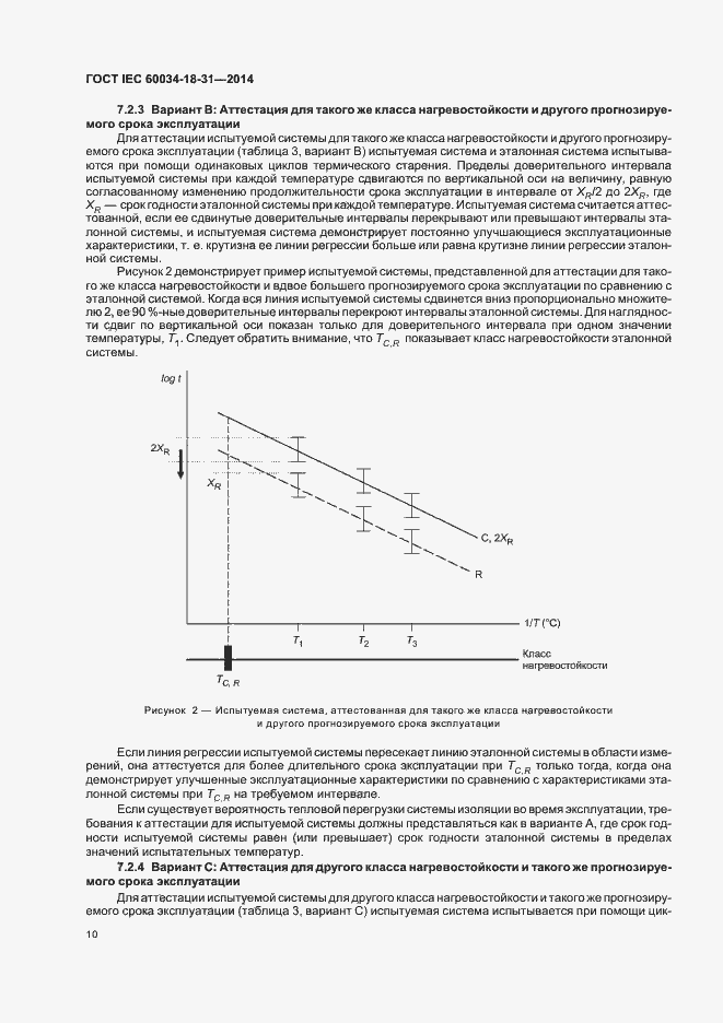 Страница 15 ГОСТ IEC 60034-18-31-2014