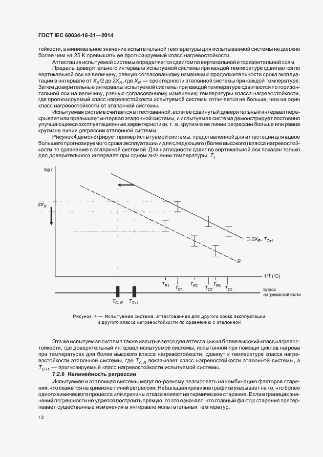Страница 17 ГОСТ IEC 60034-18-31-2014