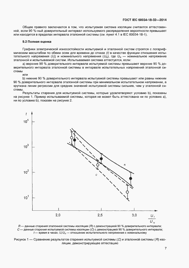 Страница 12 ГОСТ IEC 60034-18-32-2014
