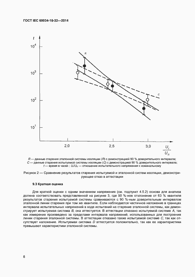 Страница 13 ГОСТ IEC 60034-18-32-2014
