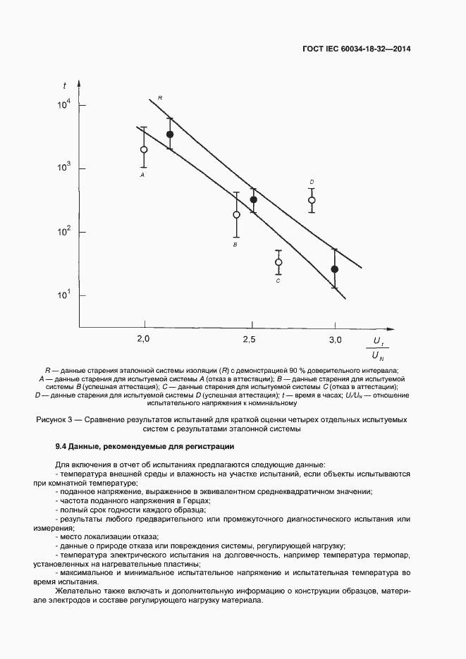 Страница 14 ГОСТ IEC 60034-18-32-2014