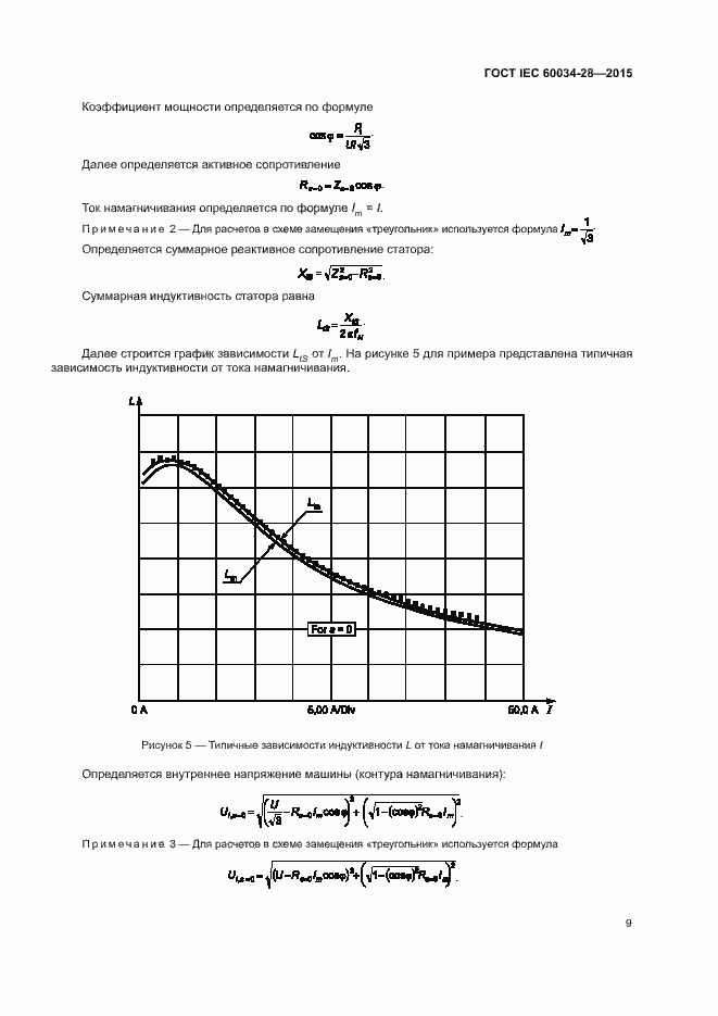 Страница 13 ГОСТ IEC 60034-28-2015