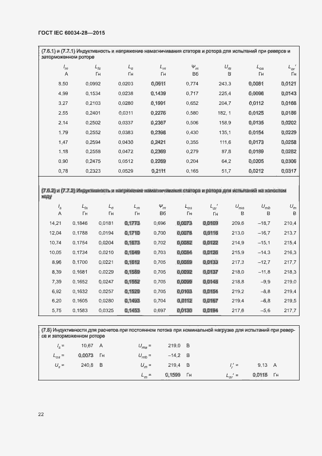Страница 26 ГОСТ IEC 60034-28-2015