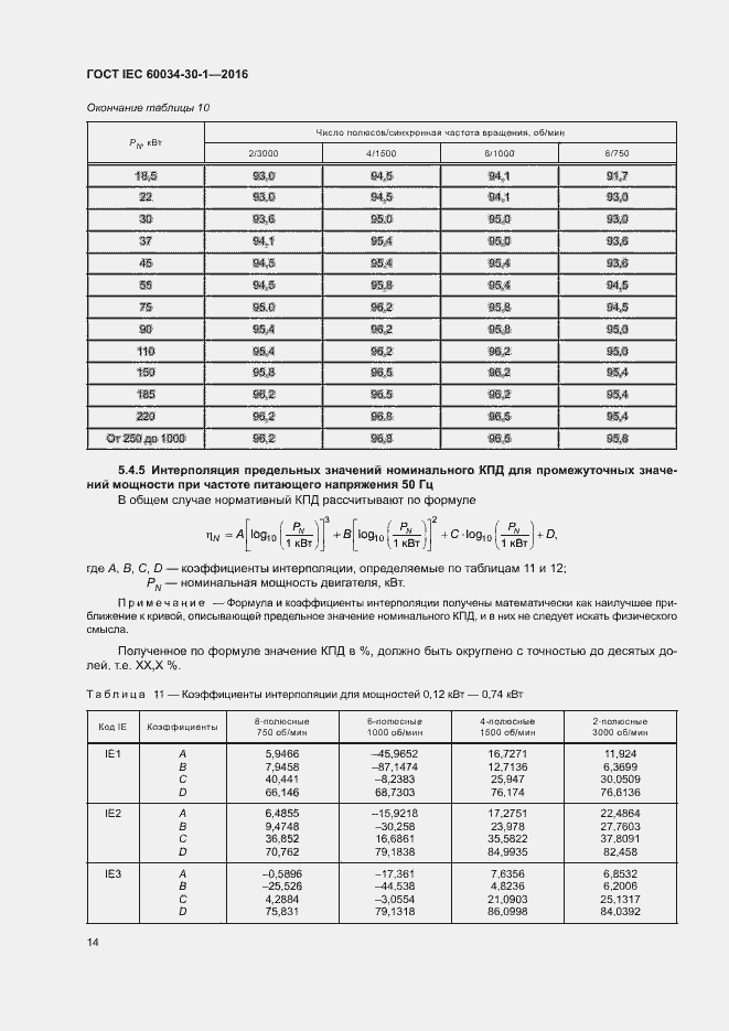 Страница 20 ГОСТ IEC 60034-30-1-2016