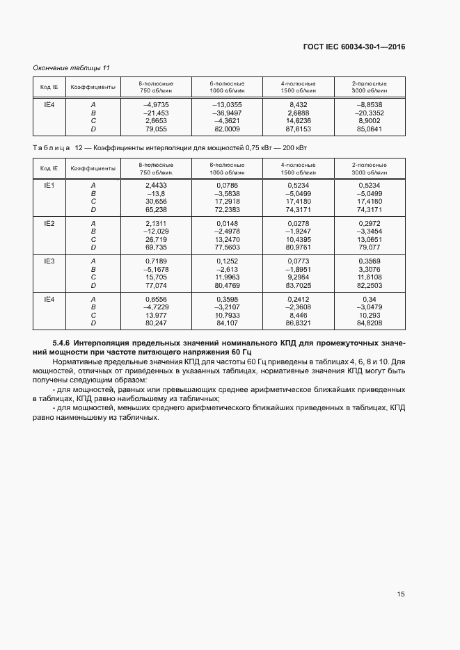 Страница 21 ГОСТ IEC 60034-30-1-2016