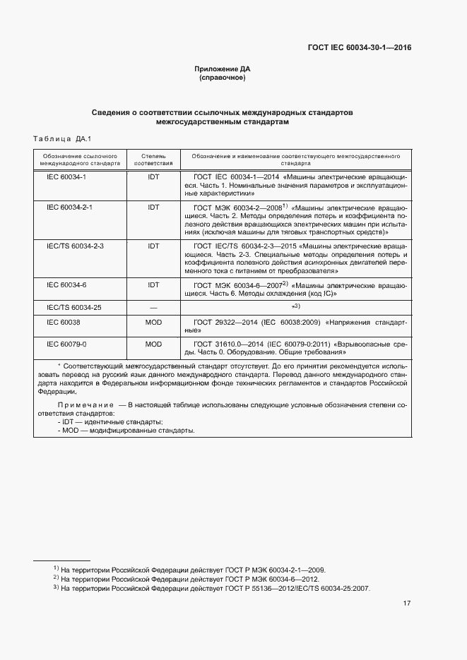 Страница 23 ГОСТ IEC 60034-30-1-2016