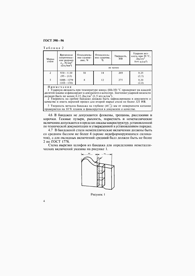 Страница 7 ГОСТ 398-96