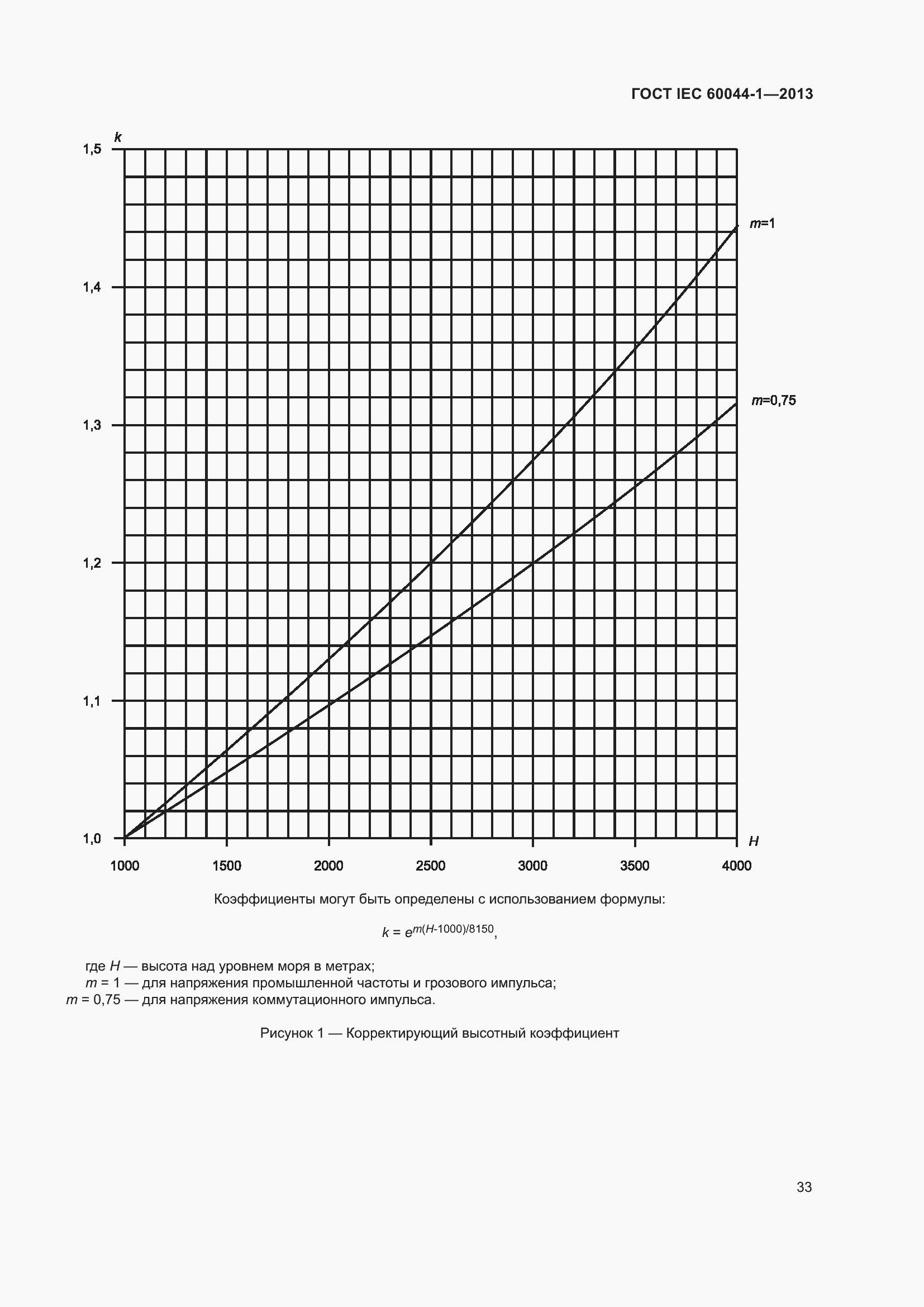 Страница 37 ГОСТ IEC 60044-1-2013