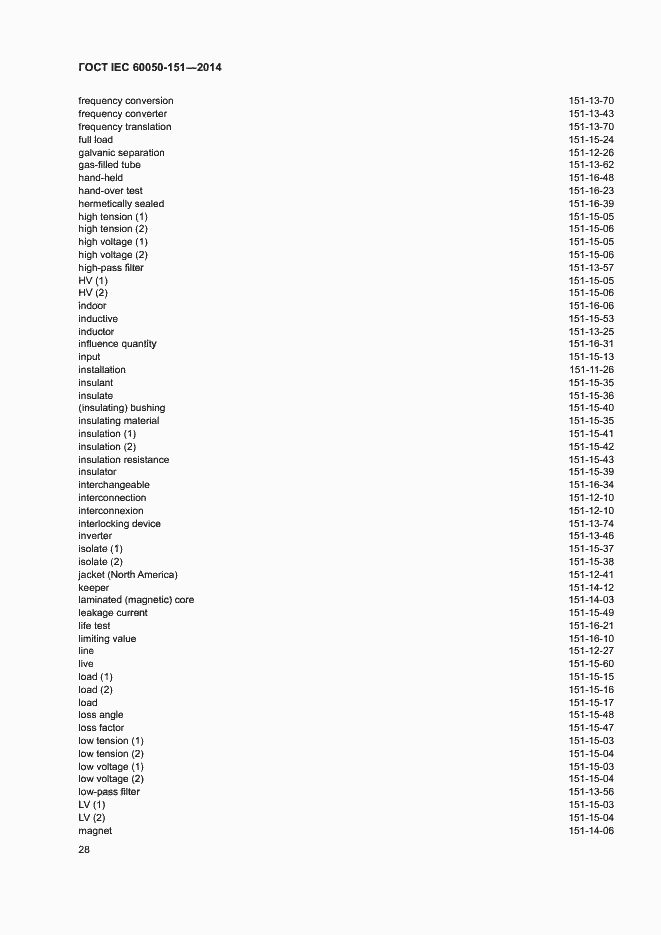 Страница 33 ГОСТ IEC 60050-151-2014