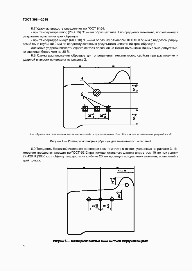 Страница 12 ГОСТ 398-2010