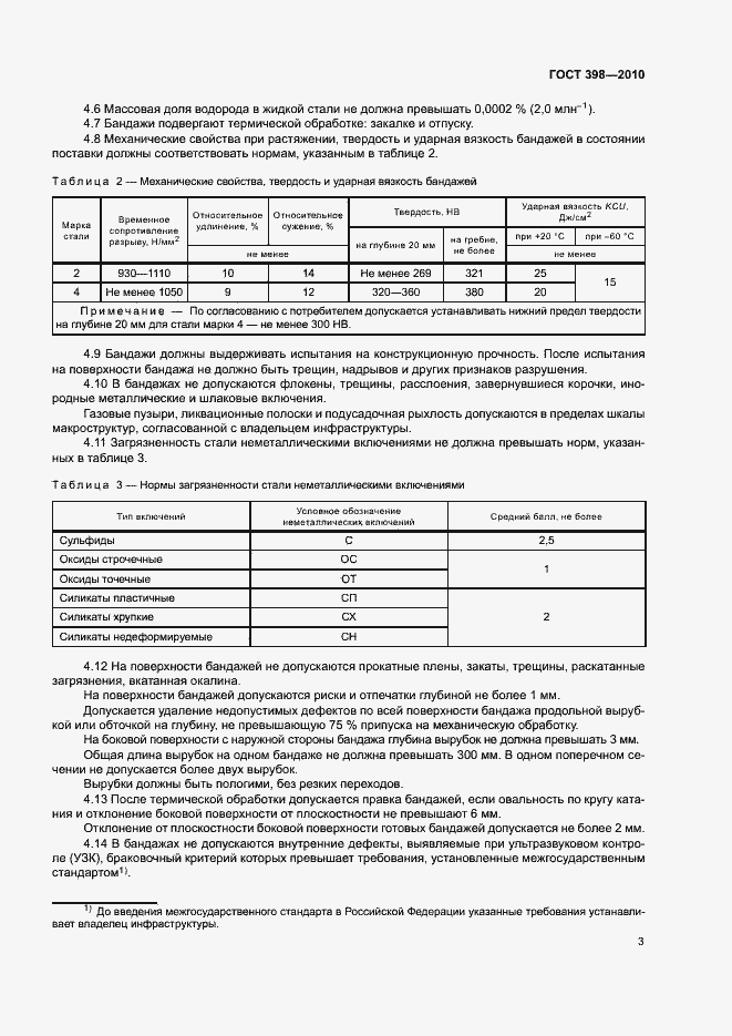 Страница 7 ГОСТ 398-2010