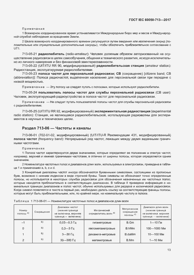 Страница 16 ГОСТ IEC 60050-713-2017
