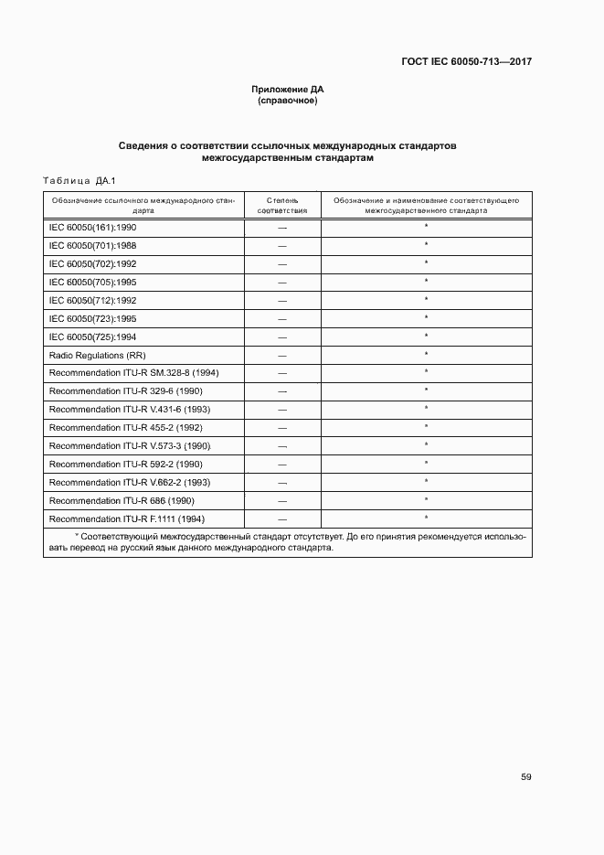 Страница 62 ГОСТ IEC 60050-713-2017