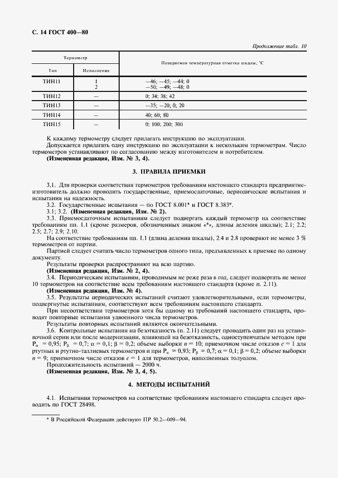 Страница 15 ГОСТ 400-80