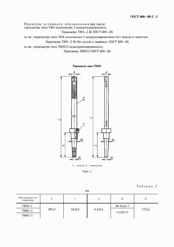 Страница 6 ГОСТ 400-80
