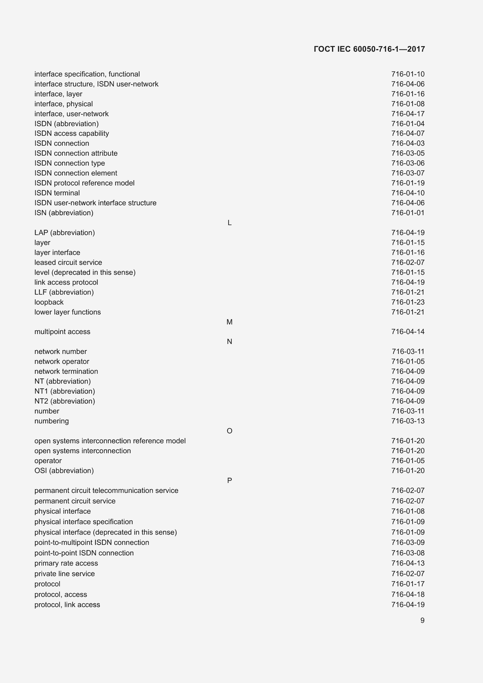 Страница 14 ГОСТ IEC 60050-716-1-2017