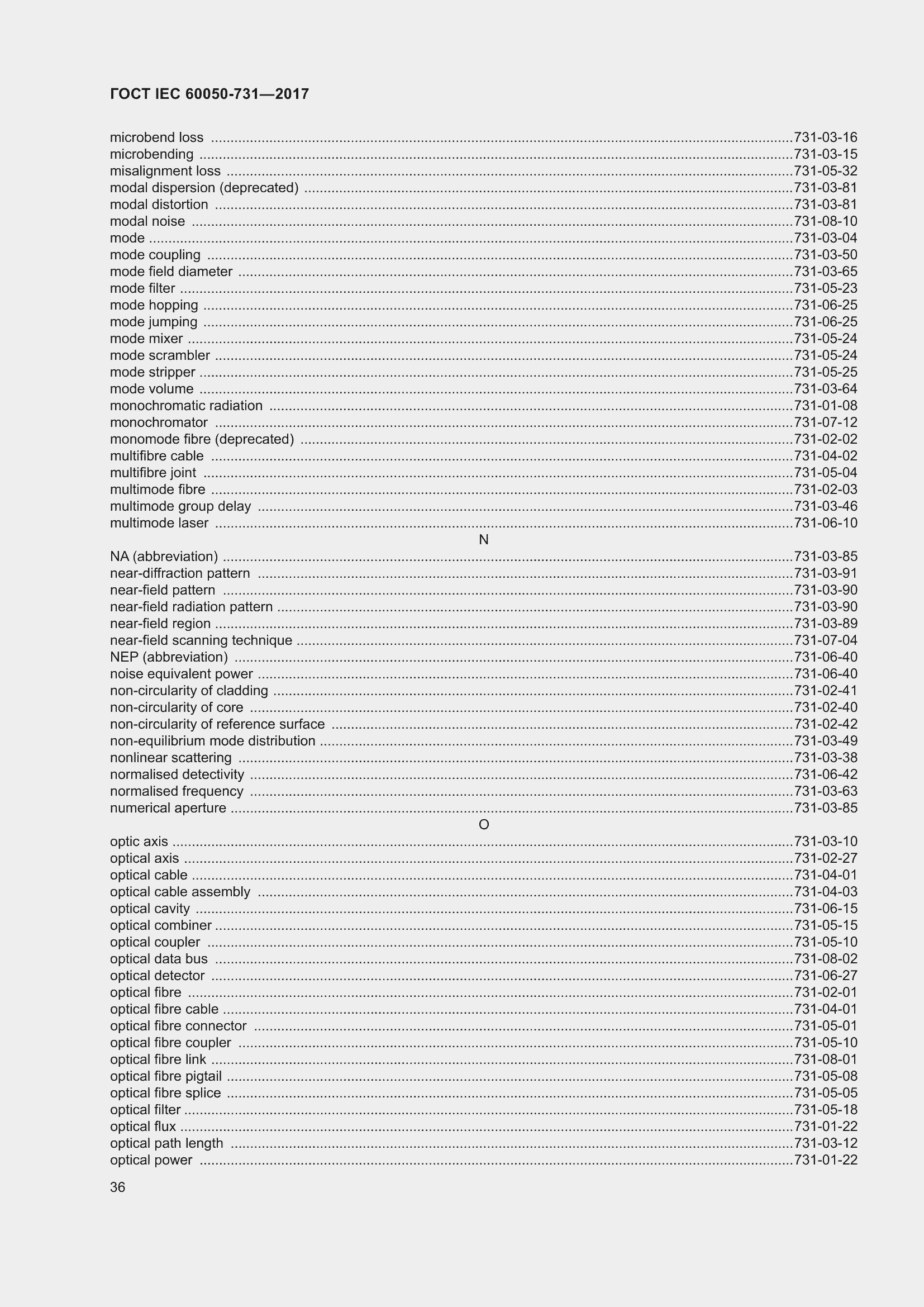 Страница 41 ГОСТ IEC 60050-731-2017