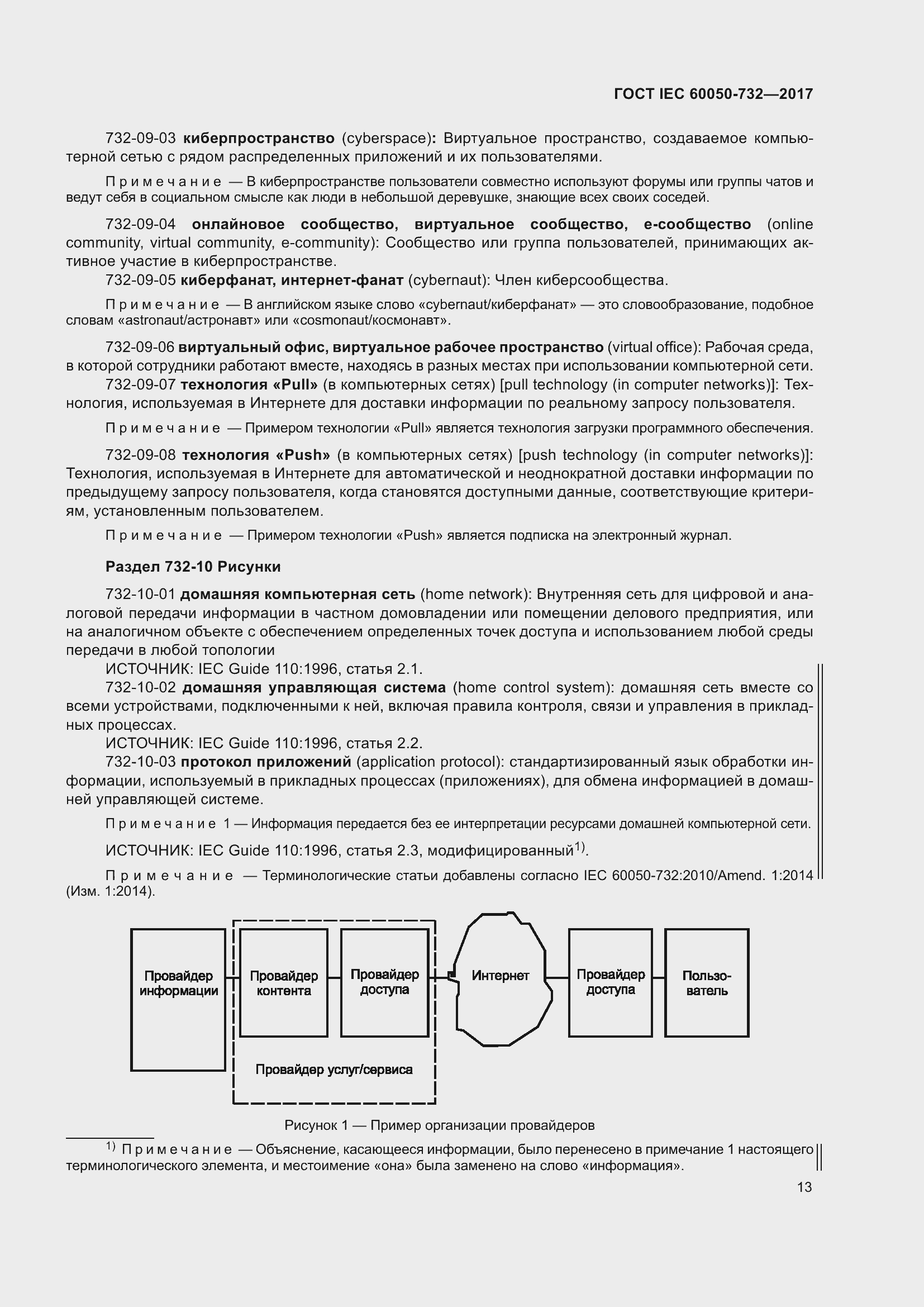 Страница 20 ГОСТ IEC 60050-732-2017
