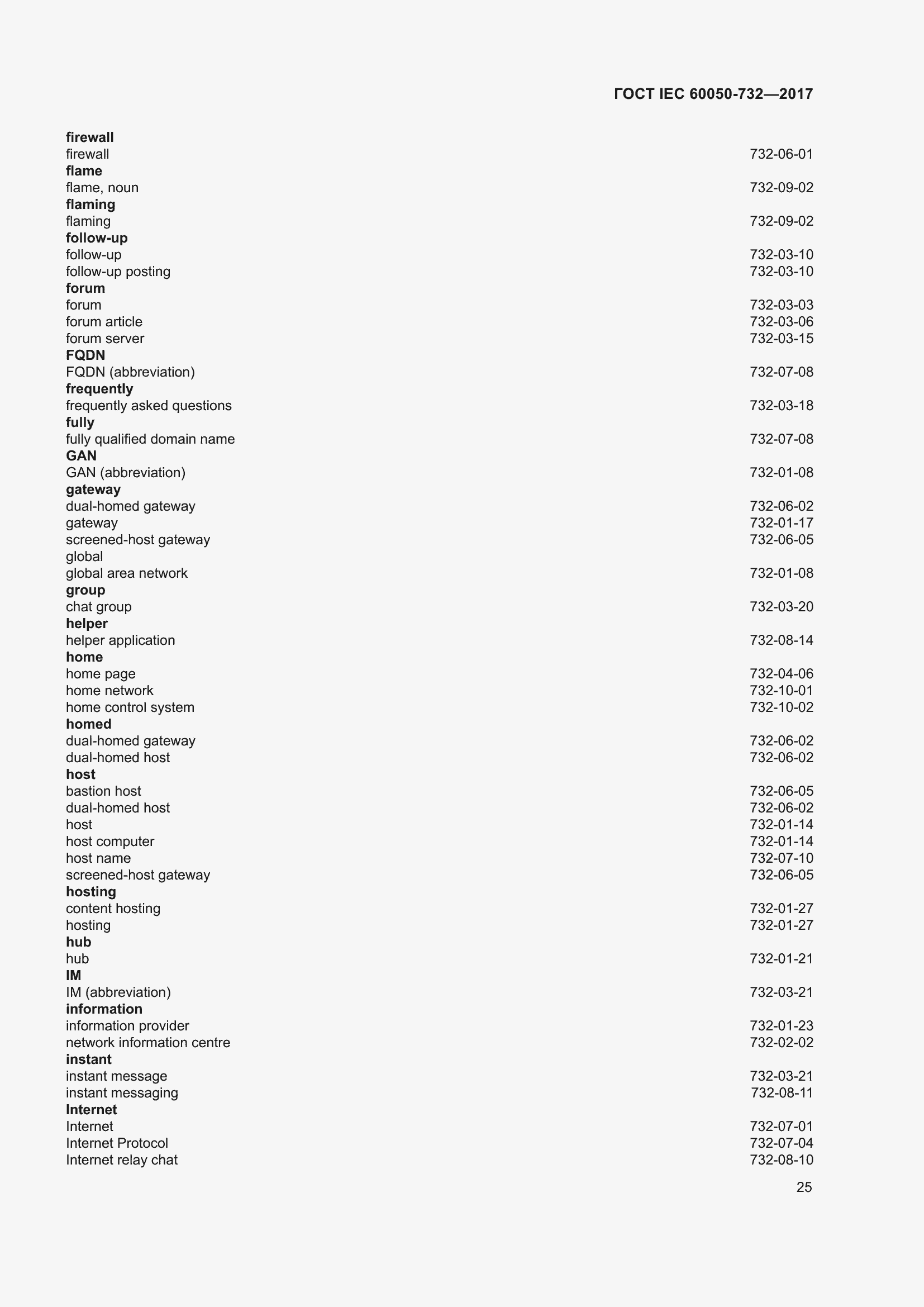 Страница 32 ГОСТ IEC 60050-732-2017