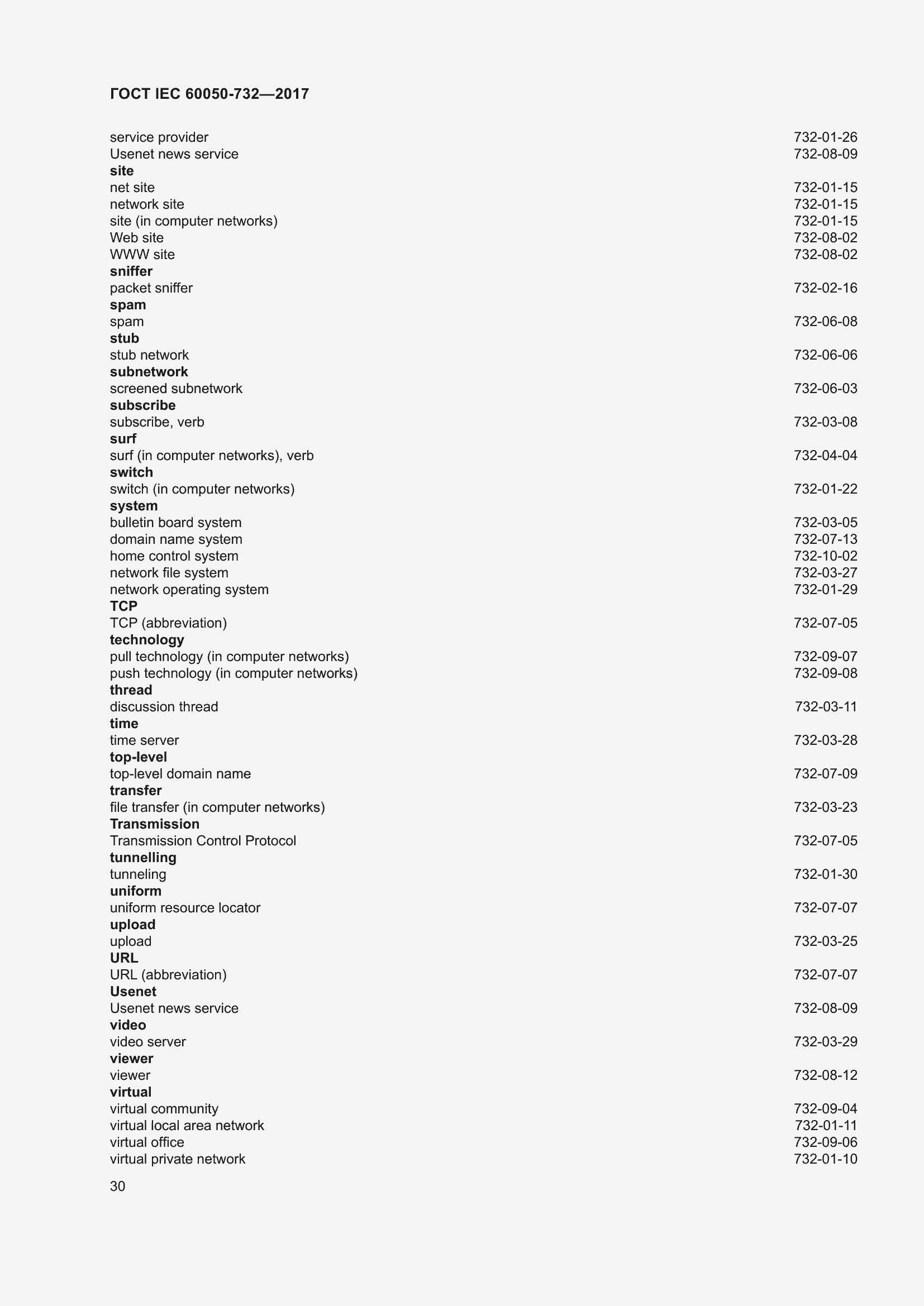 Страница 37 ГОСТ IEC 60050-732-2017