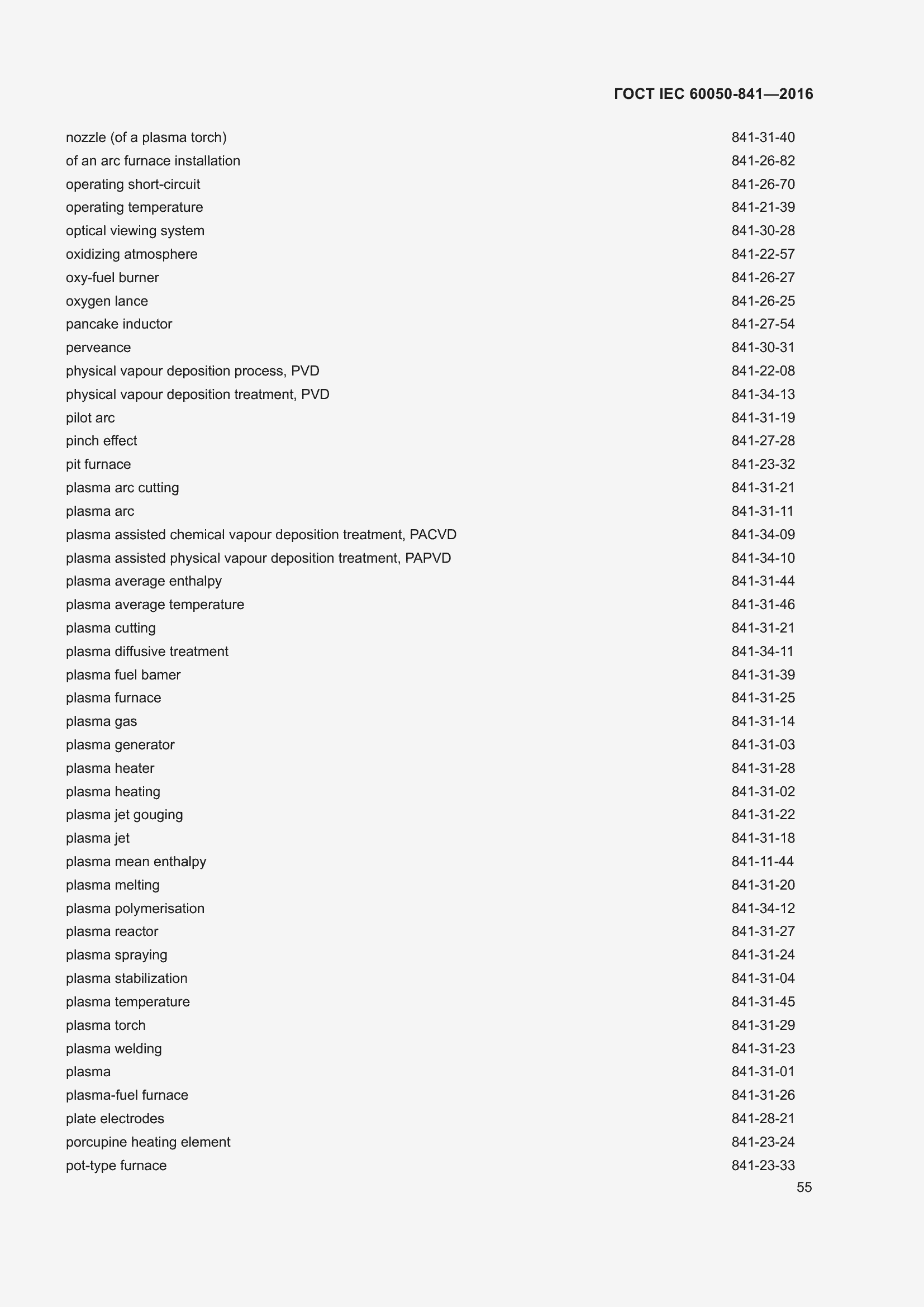Страница 60 ГОСТ IEC 60050-841-2016
