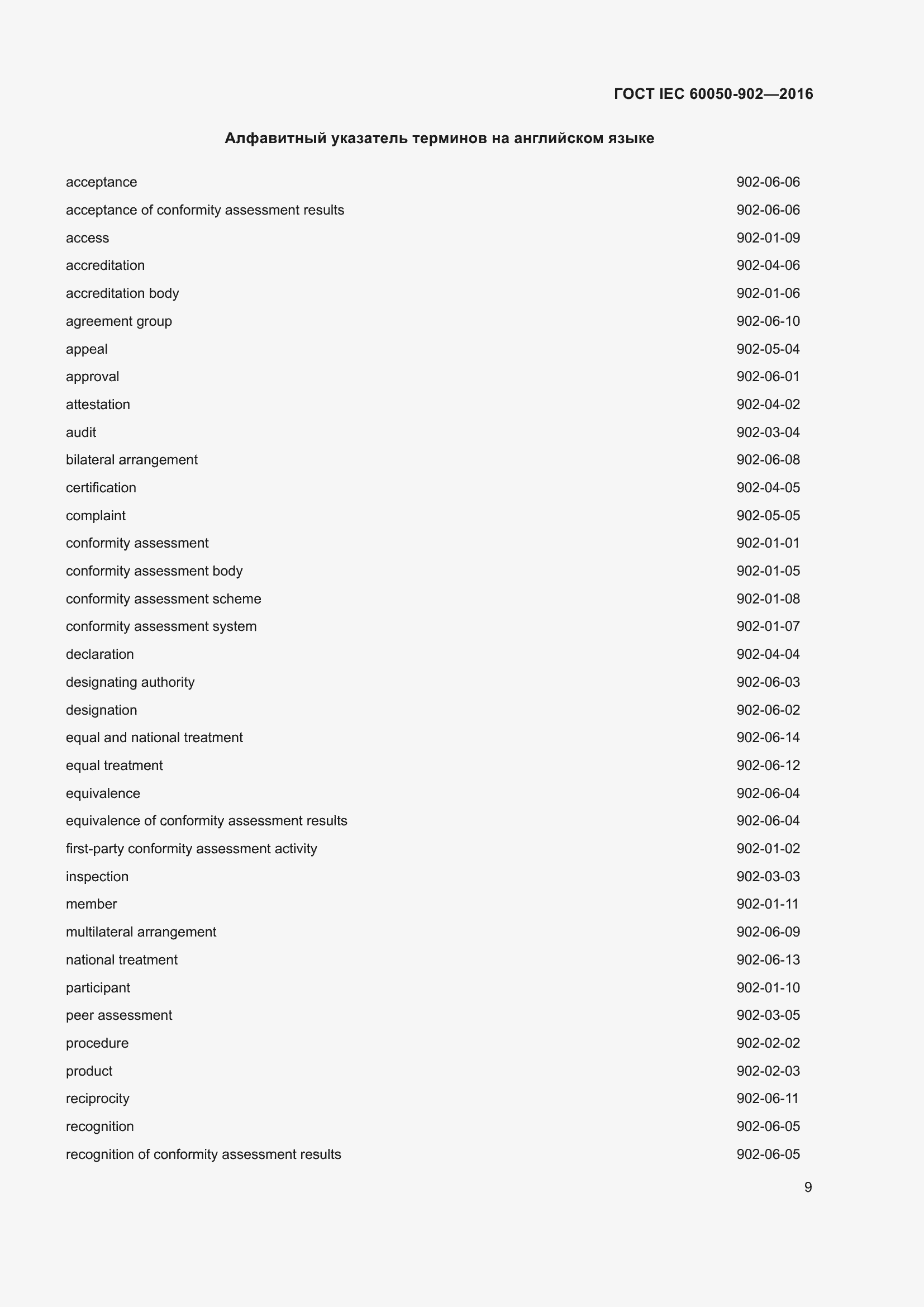Страница 17 ГОСТ IEC 60050-902-2016