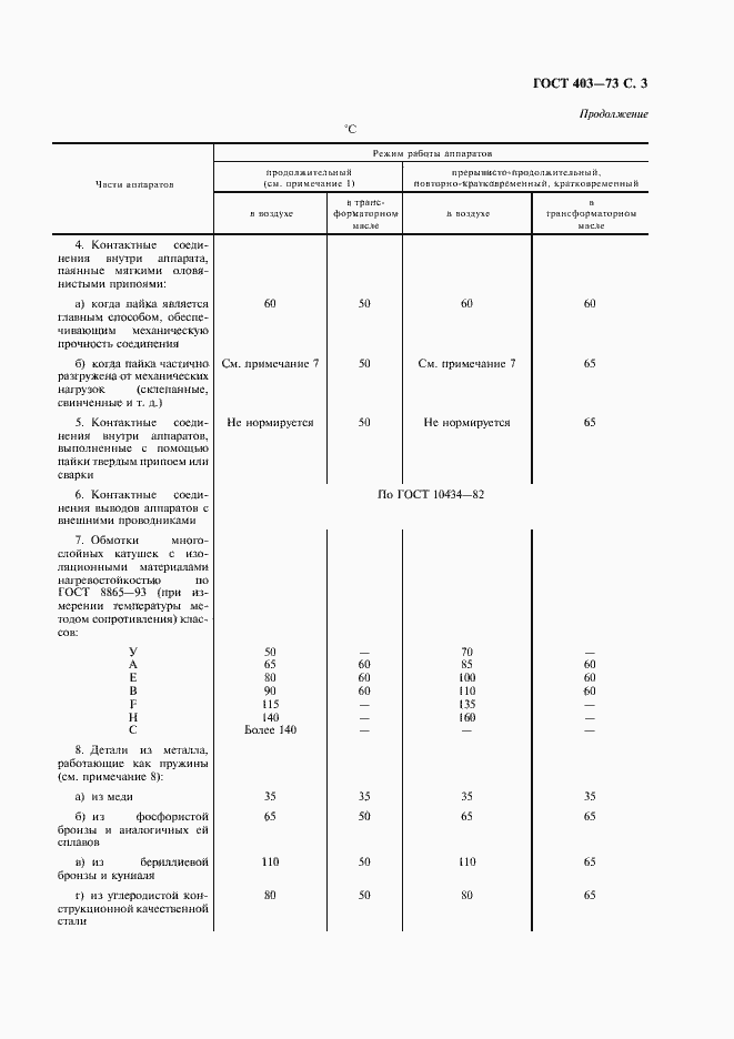 Страница 4 ГОСТ 403-73