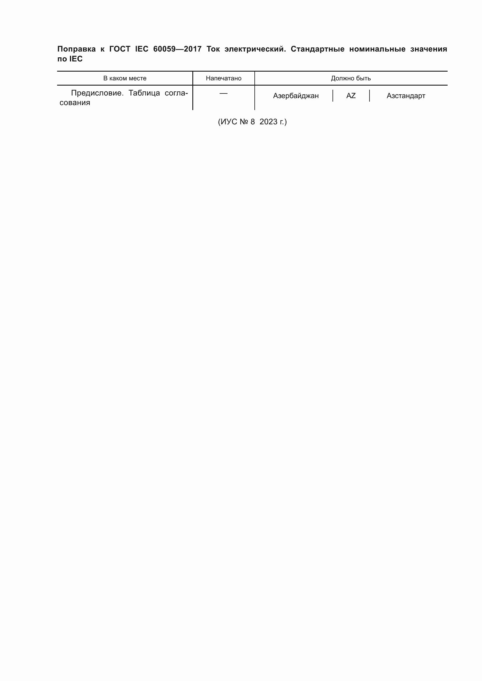 Приложение №1