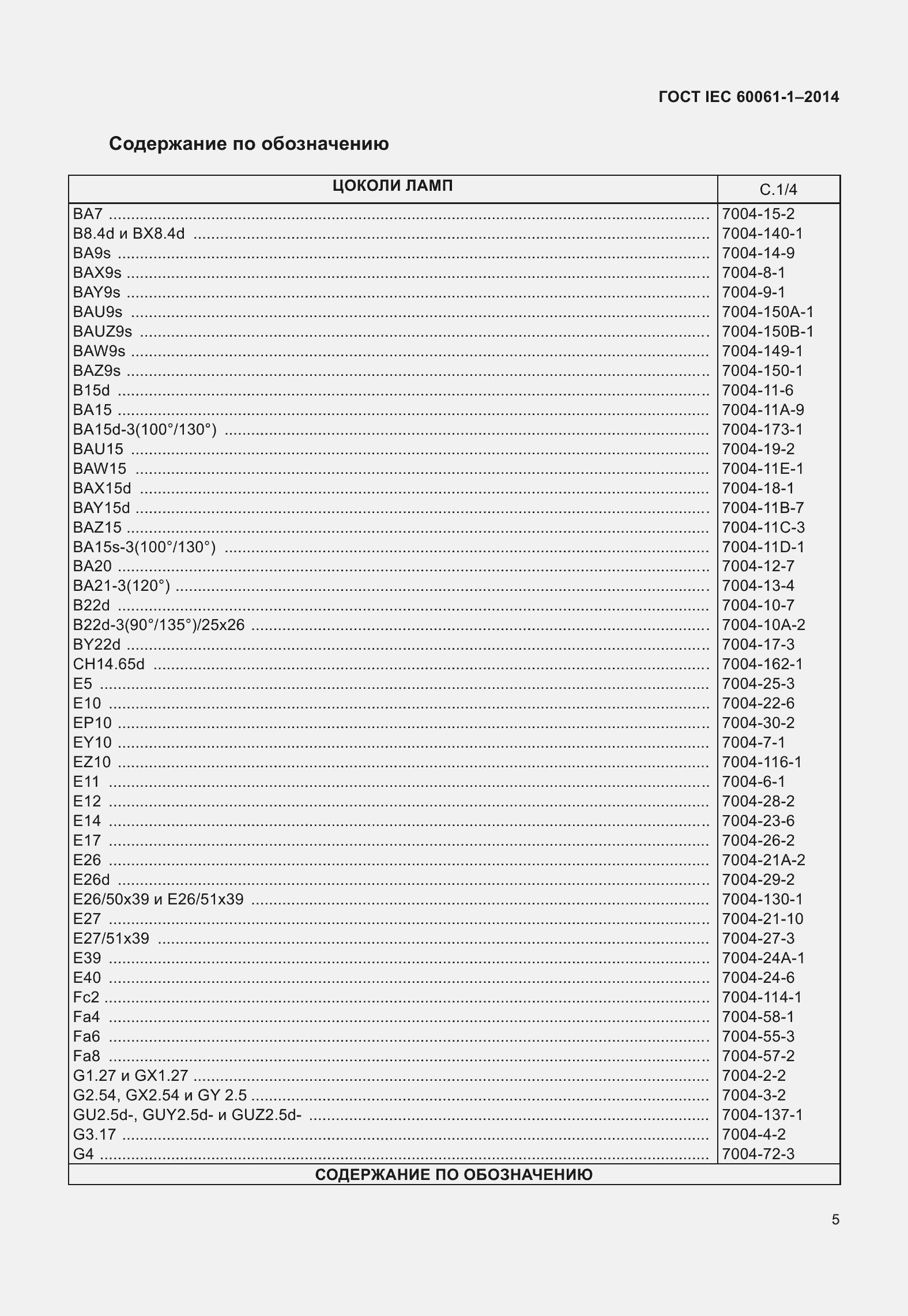 Страница 10 ГОСТ IEC 60061-1-2014