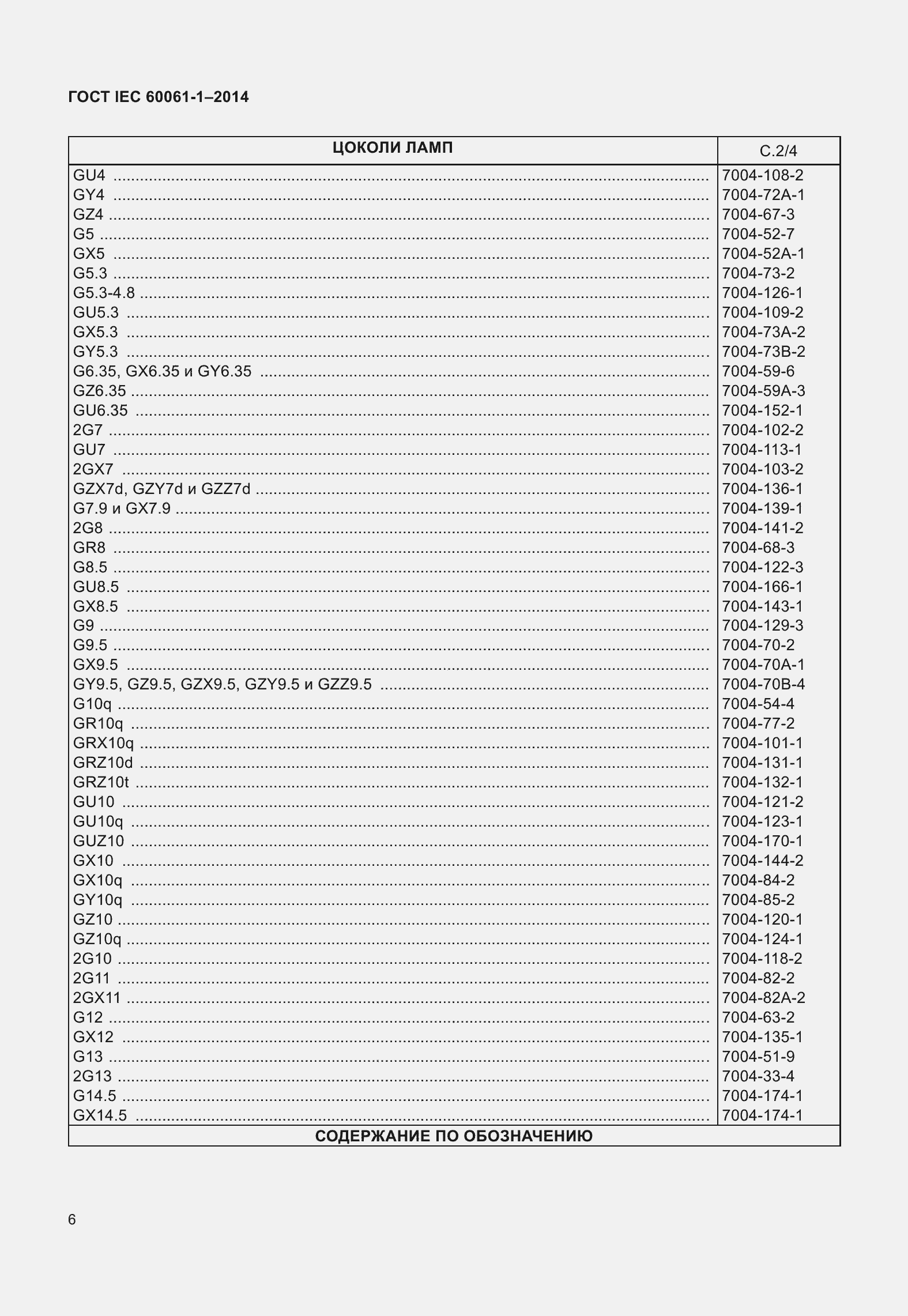 Страница 11 ГОСТ IEC 60061-1-2014