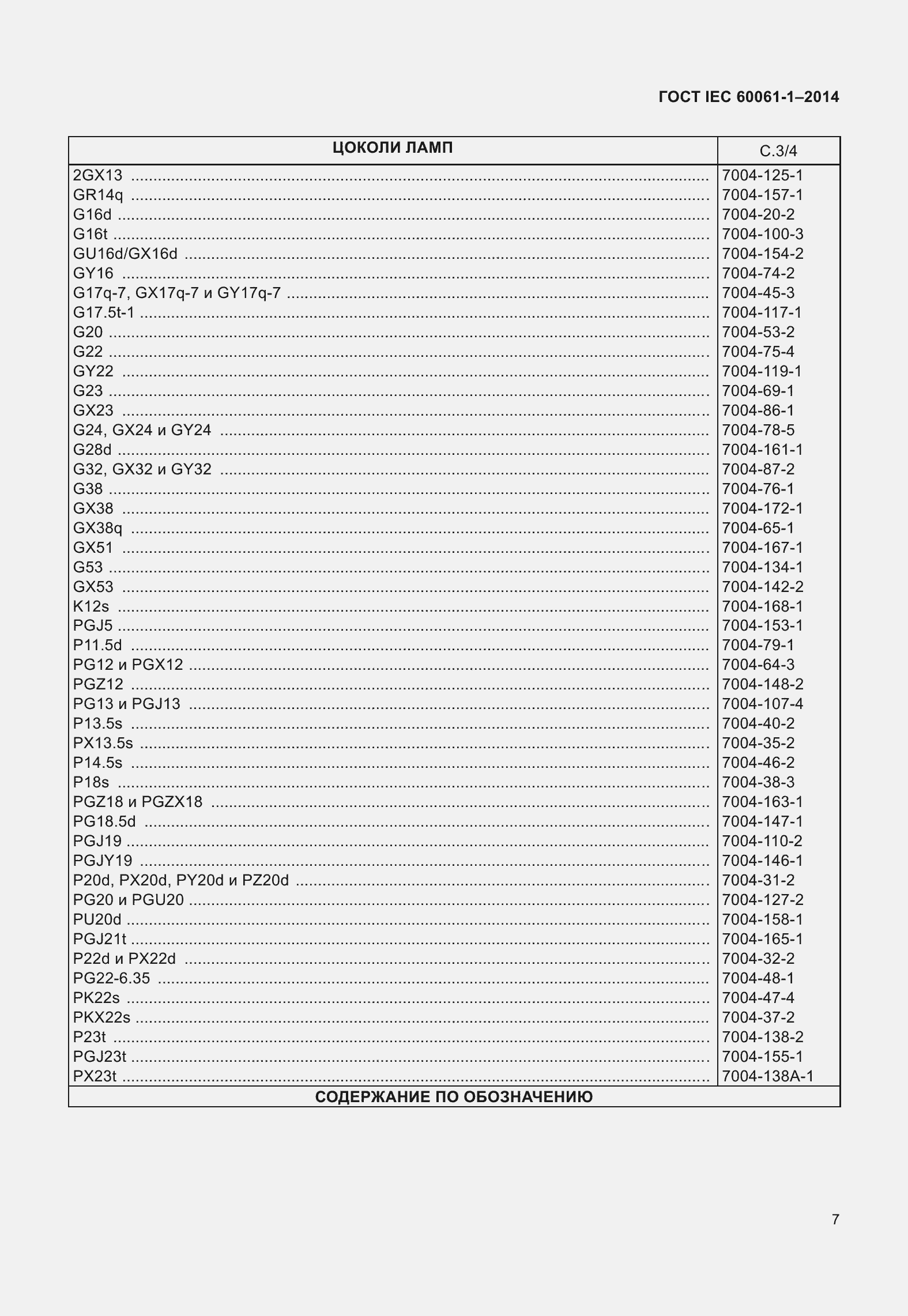 Страница 12 ГОСТ IEC 60061-1-2014