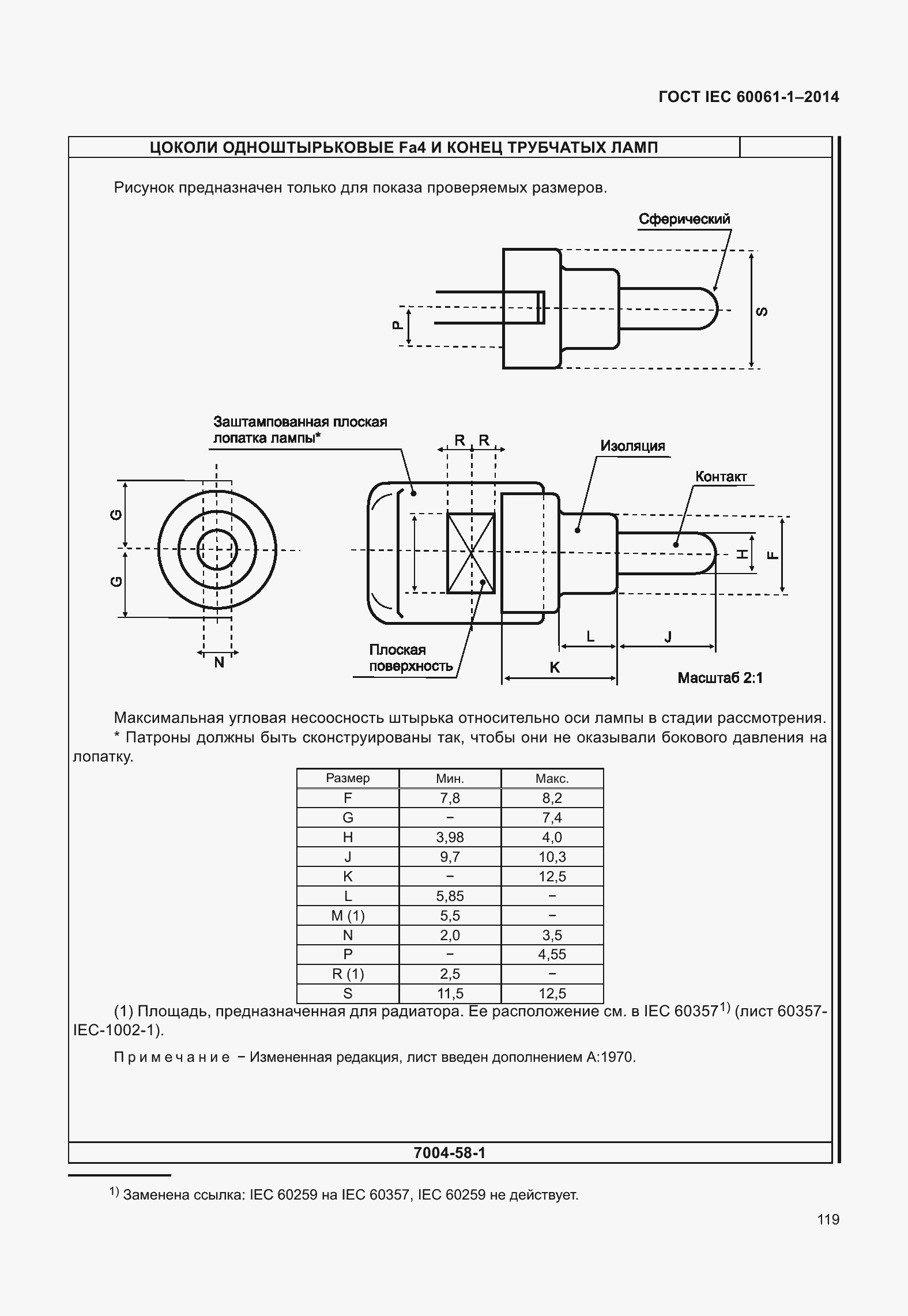 Страница 124 ГОСТ IEC 60061-1-2014