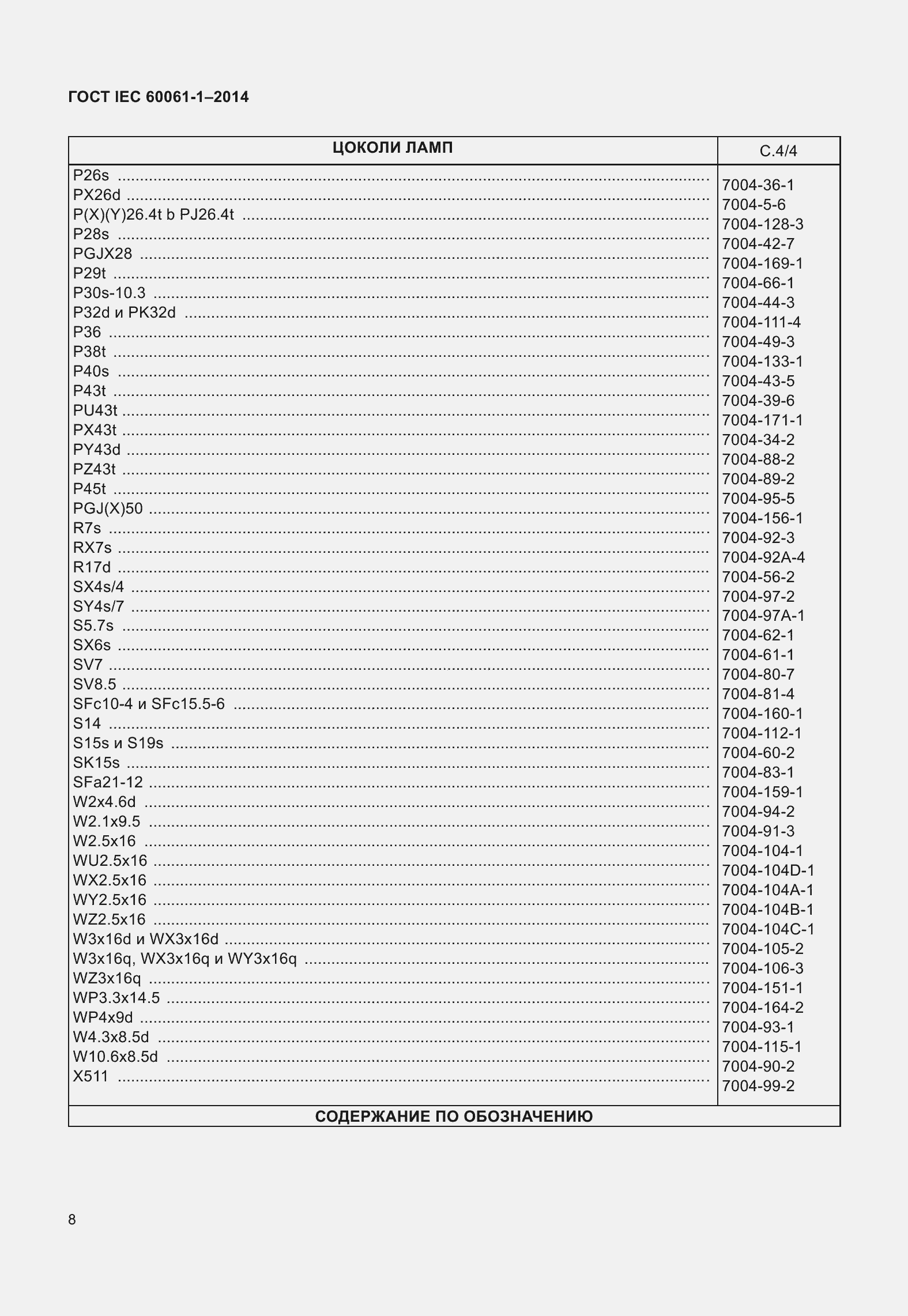 Страница 13 ГОСТ IEC 60061-1-2014