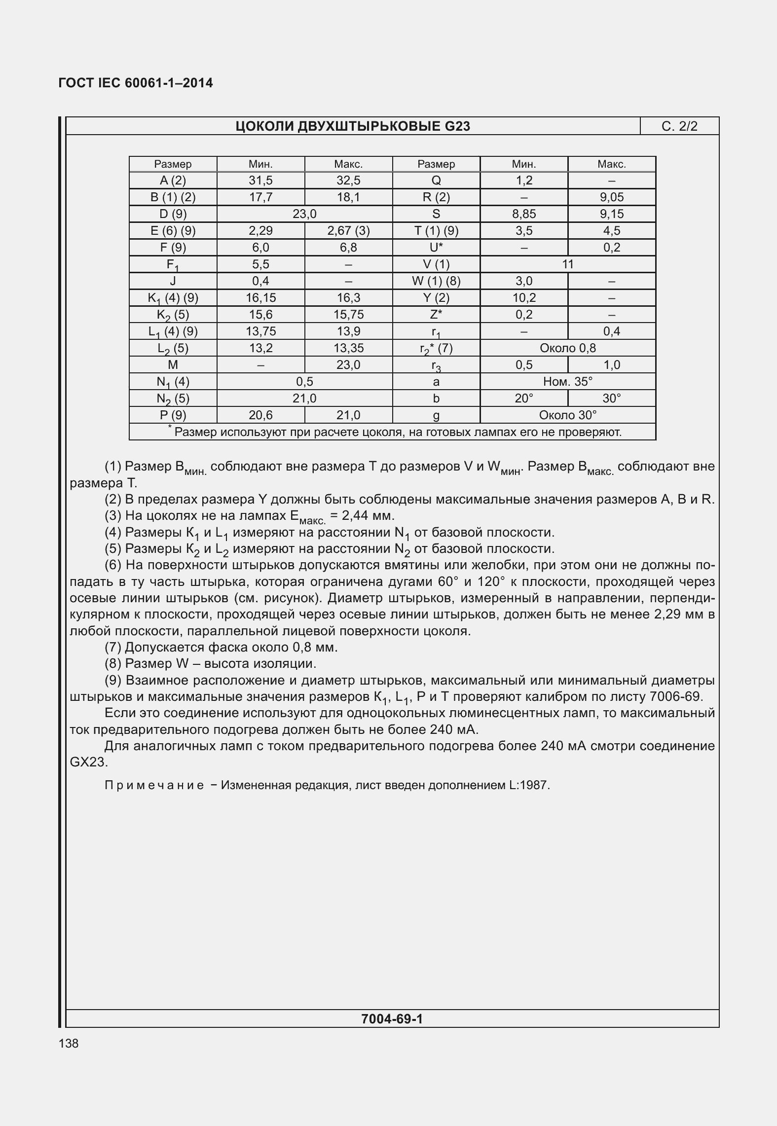 Страница 143 ГОСТ IEC 60061-1-2014