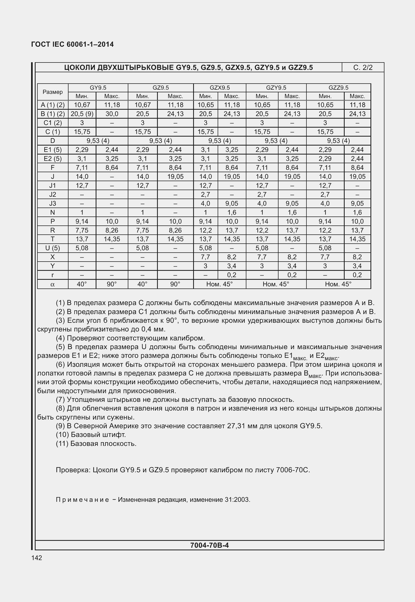 Страница 147 ГОСТ IEC 60061-1-2014
