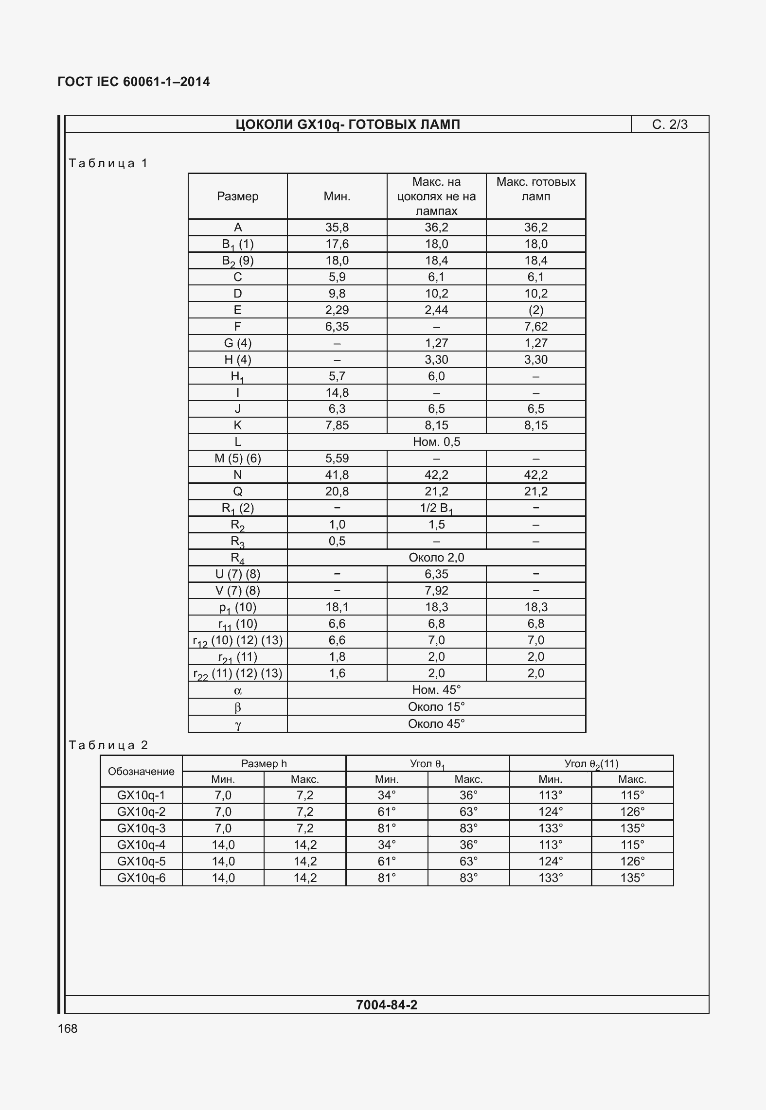 Страница 173 ГОСТ IEC 60061-1-2014