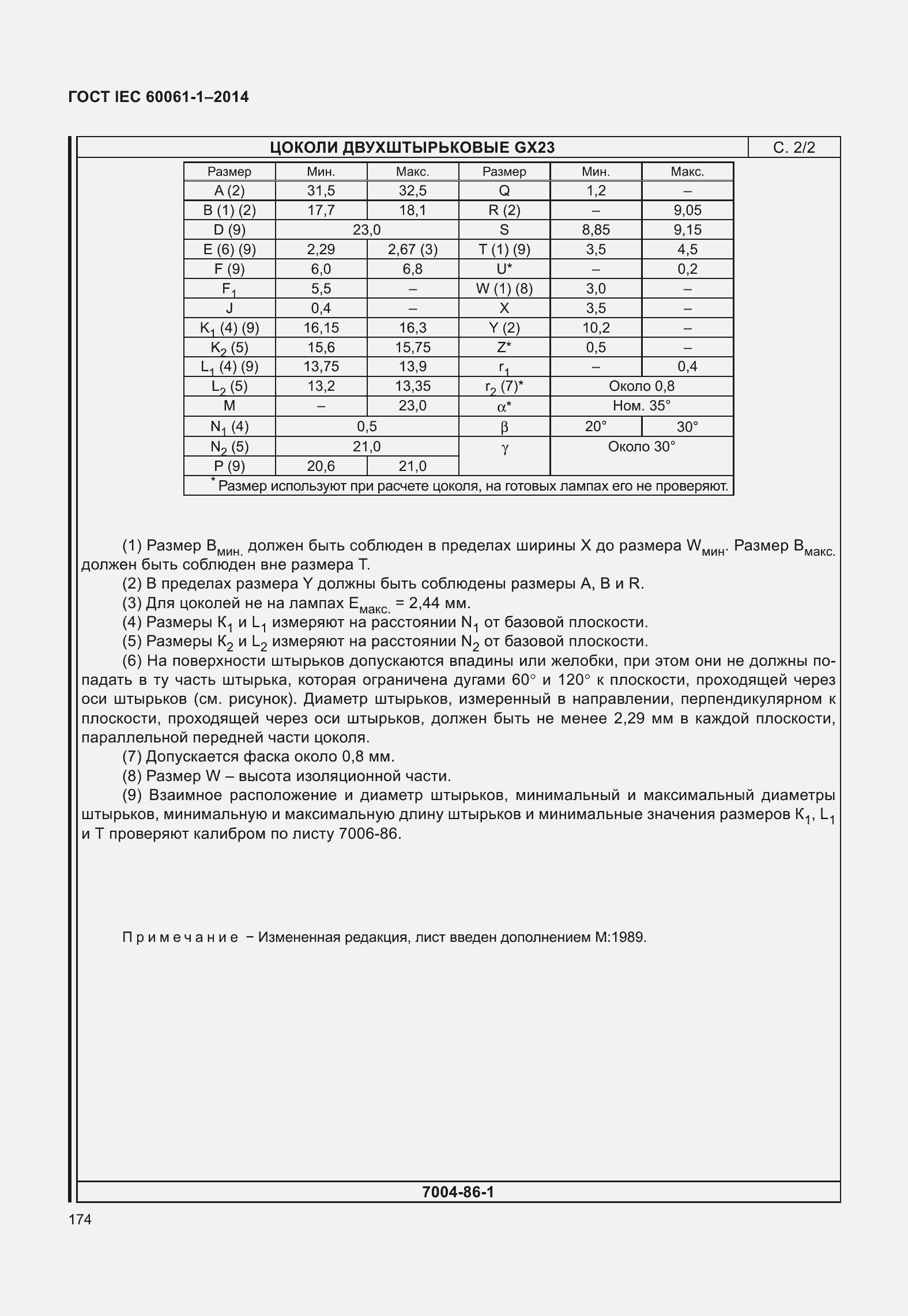 Страница 179 ГОСТ IEC 60061-1-2014