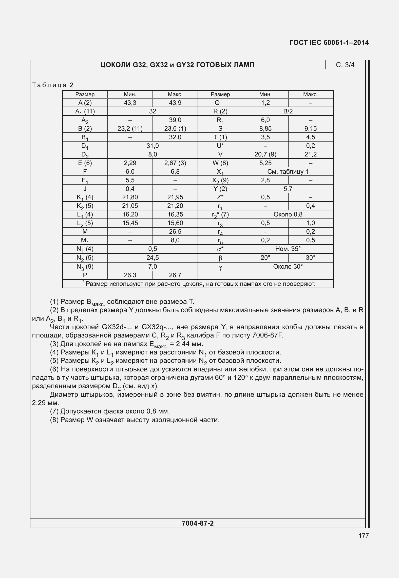 Страница 182 ГОСТ IEC 60061-1-2014