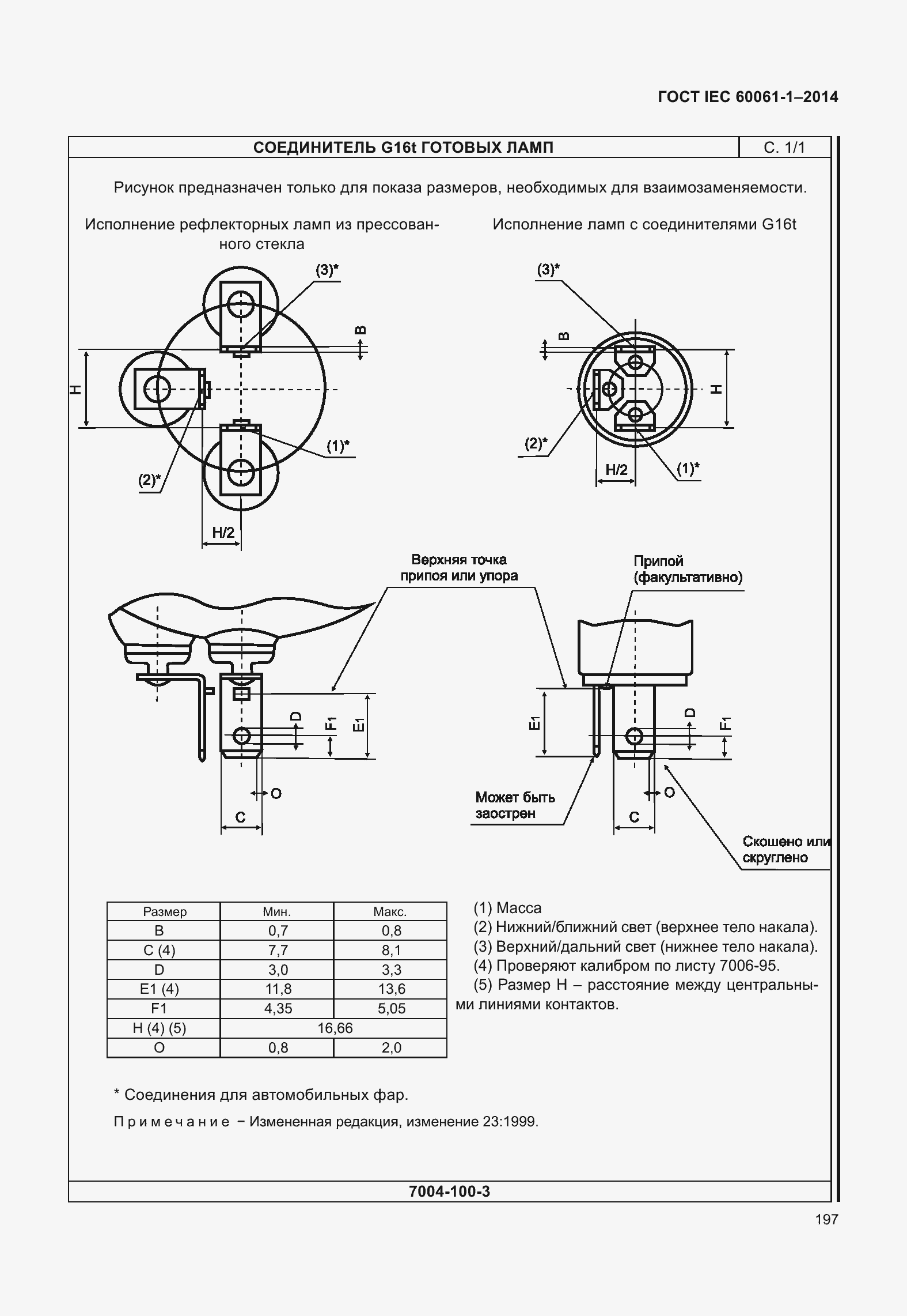 Страница 202 ГОСТ IEC 60061-1-2014