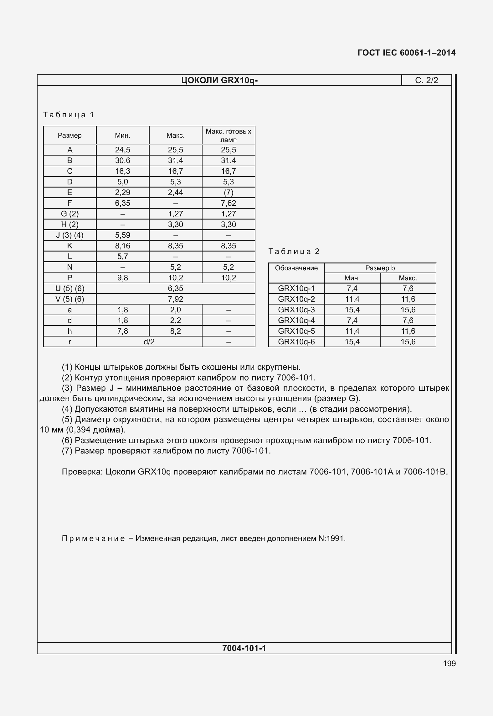 Страница 204 ГОСТ IEC 60061-1-2014