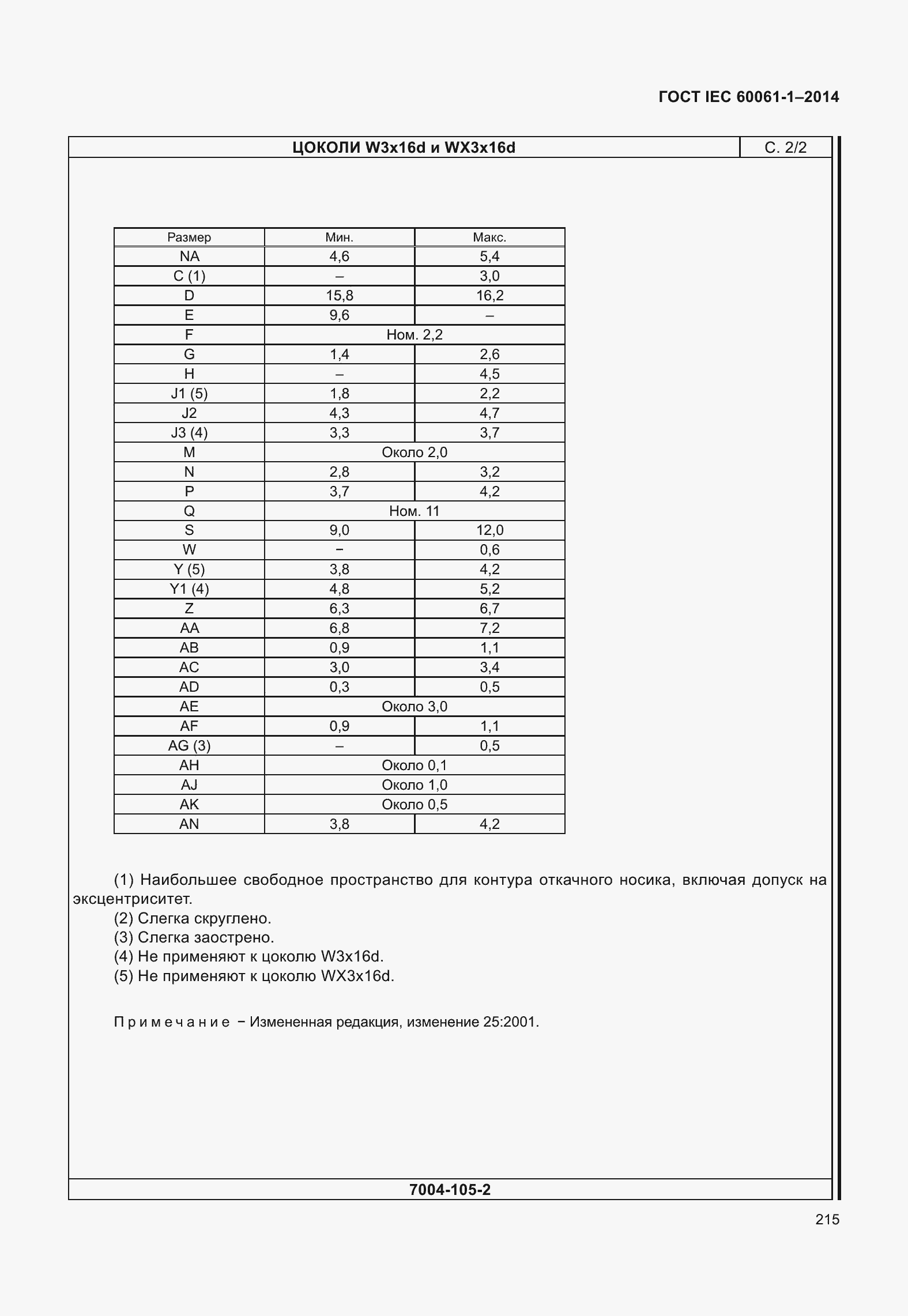 Страница 220 ГОСТ IEC 60061-1-2014