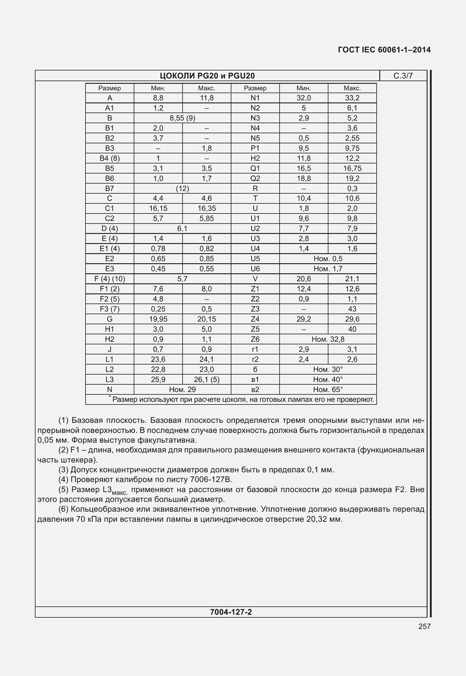 Страница 262 ГОСТ IEC 60061-1-2014