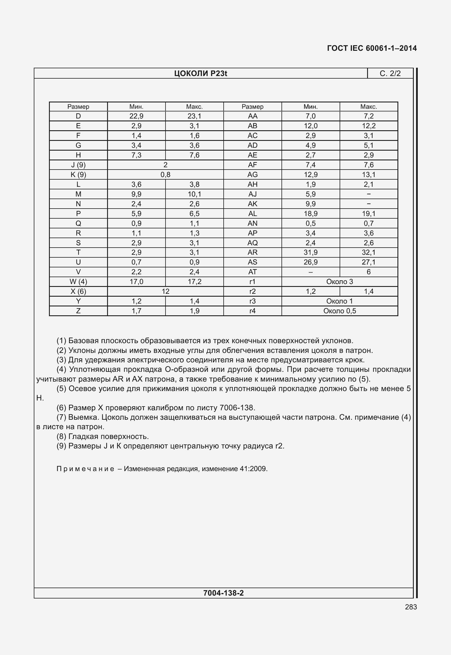 Страница 288 ГОСТ IEC 60061-1-2014