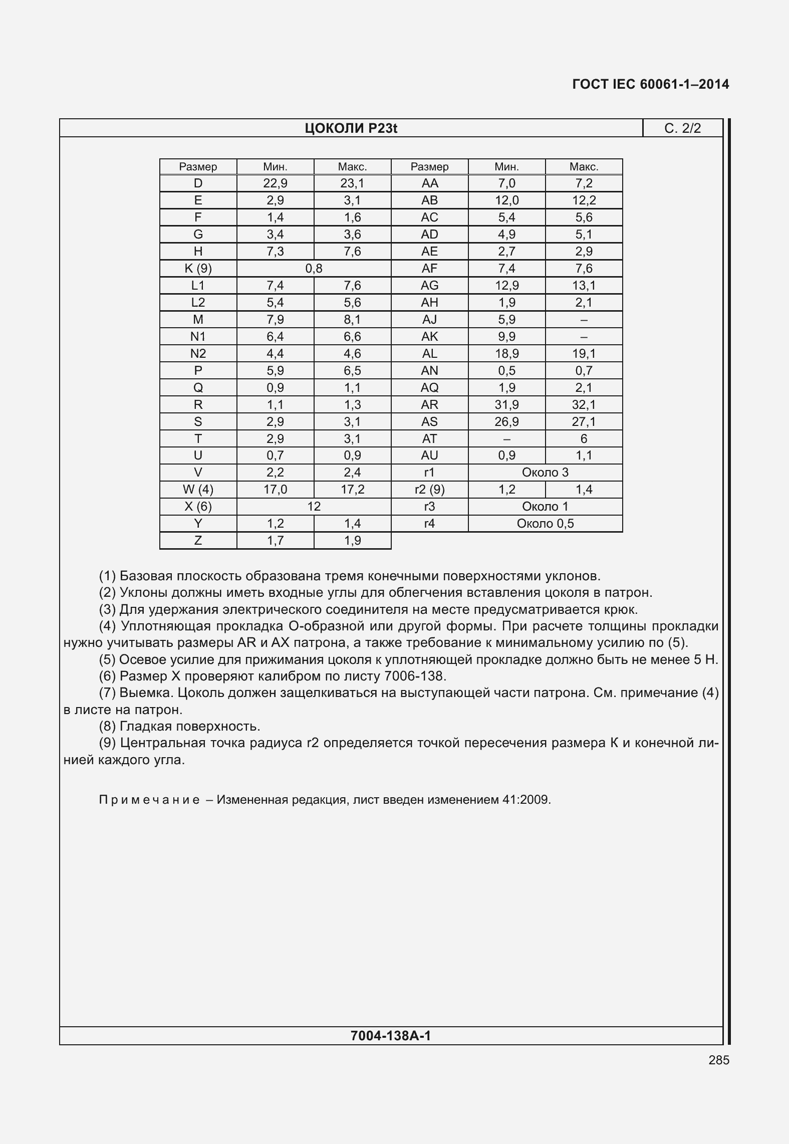 Страница 290 ГОСТ IEC 60061-1-2014