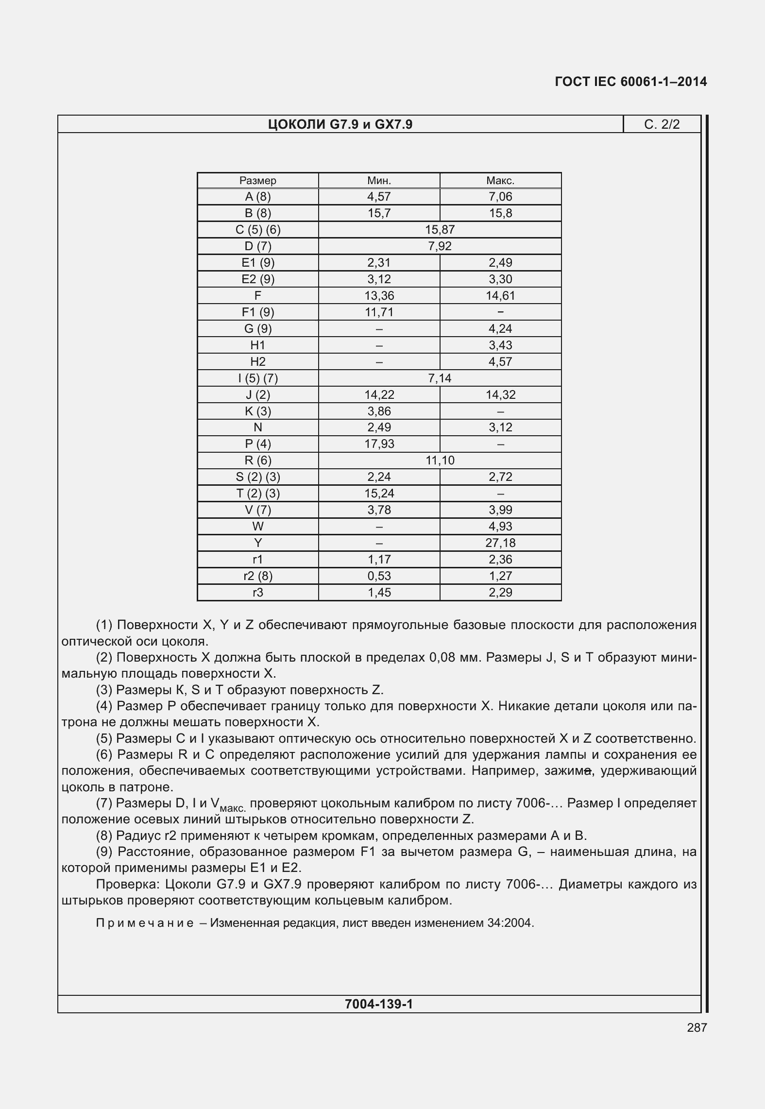Страница 292 ГОСТ IEC 60061-1-2014