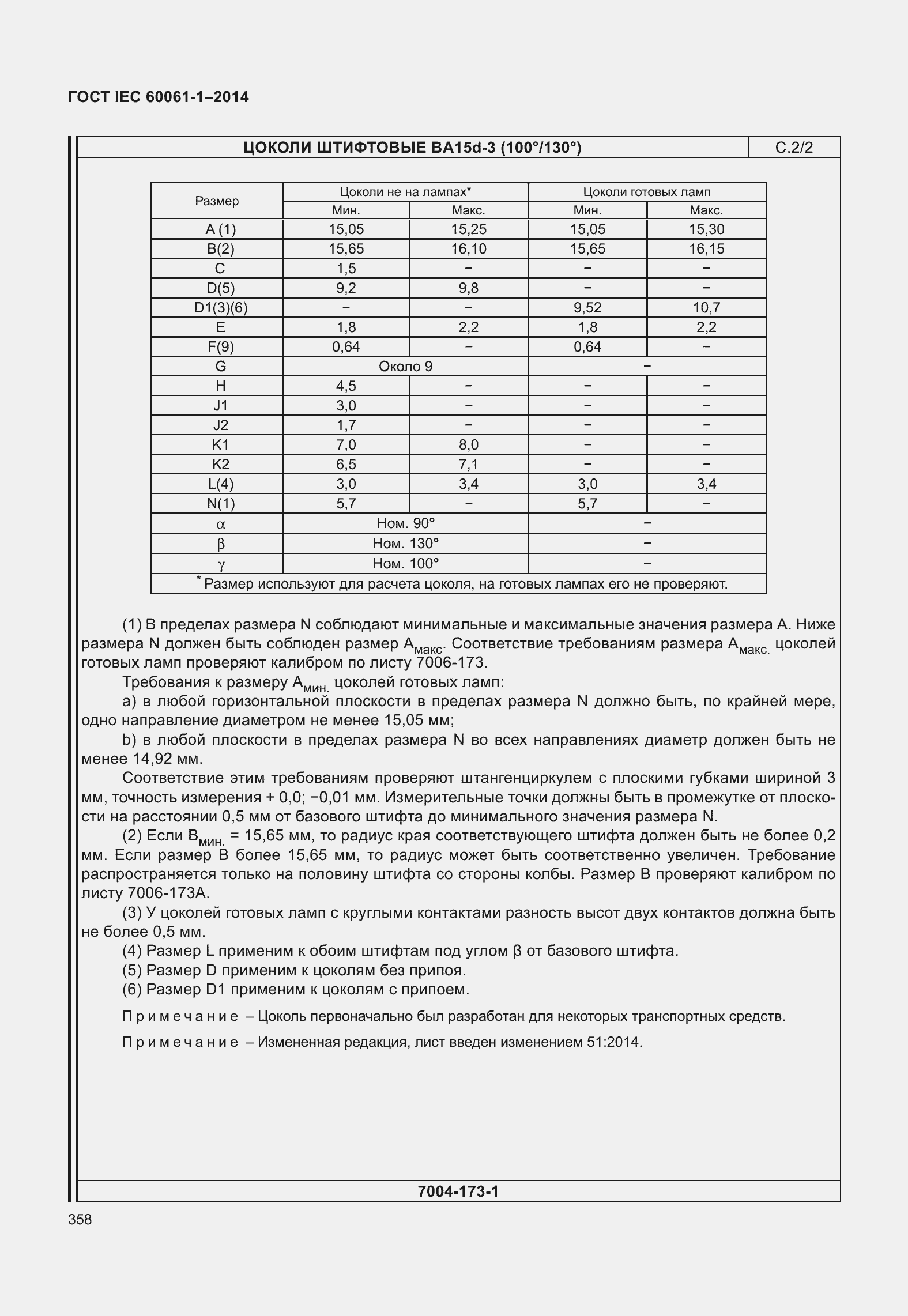 Страница 363 ГОСТ IEC 60061-1-2014