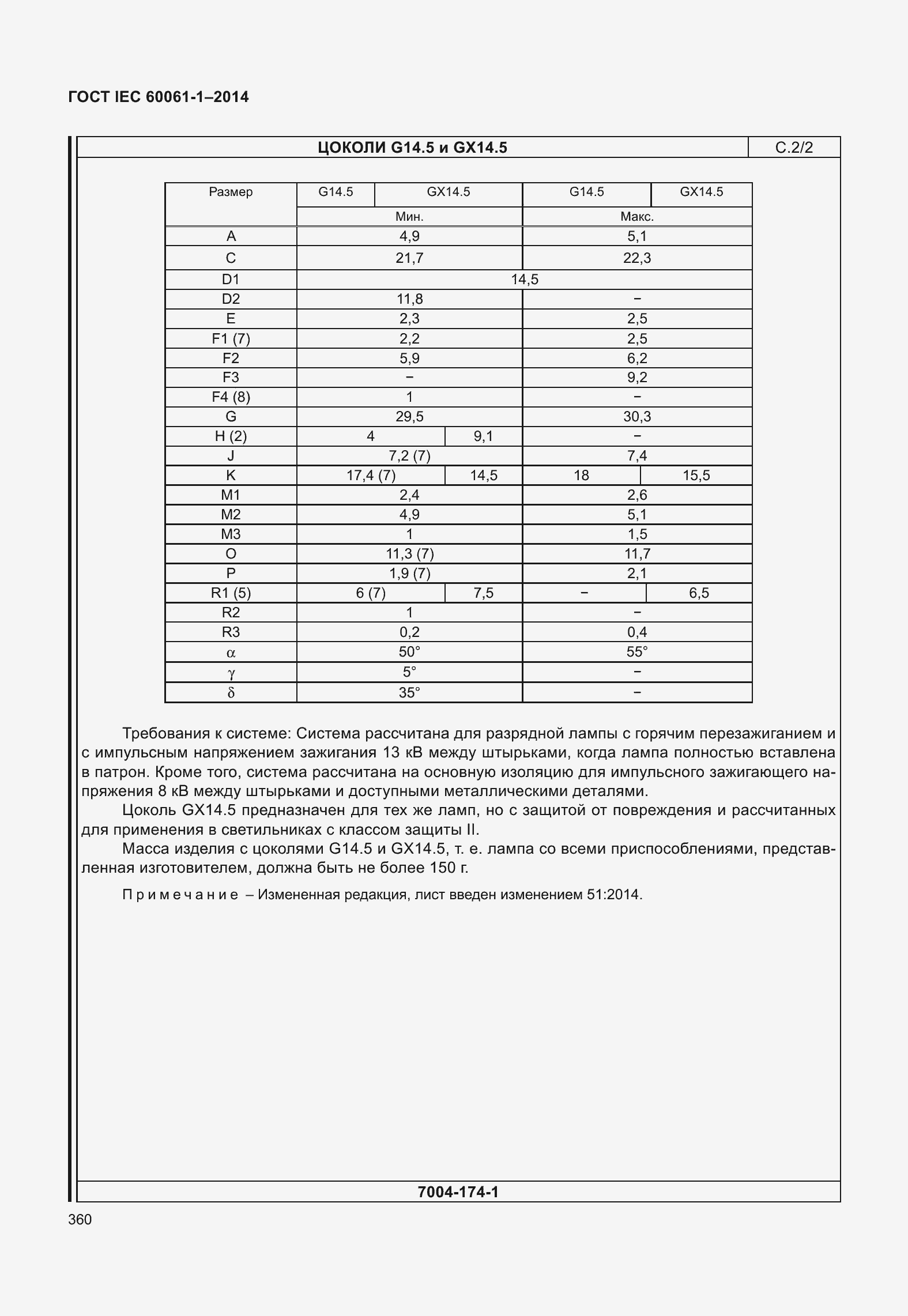 Страница 365 ГОСТ IEC 60061-1-2014